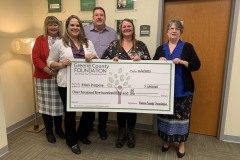 2021 Bloomington Board of Realtors grant presentation